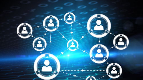 樂幫拓客營銷 深耕企業市場，助力輕松實現拓客鎖客的營銷策劃之道