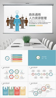現代企業人力資源宣傳PPT 設計、模板與營銷策劃一體化方案